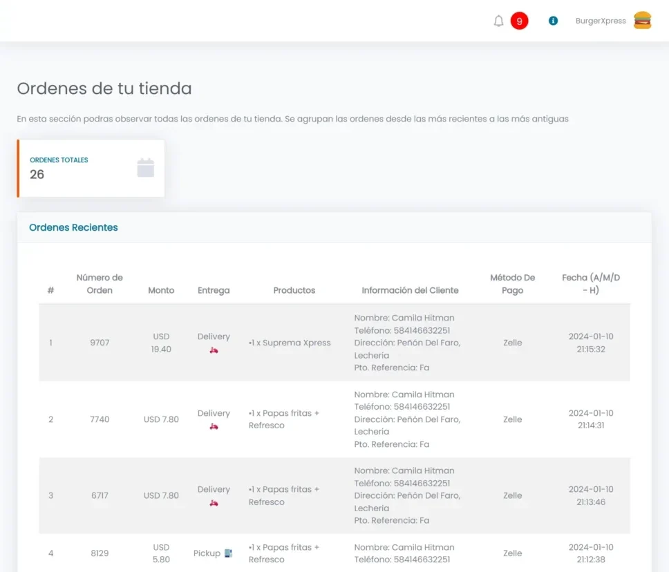 vendexpress 12 scaled e1705423246915